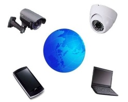 Системы видеонаблюдения через интернет